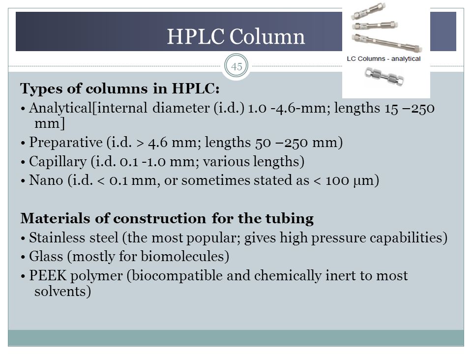 Hplc on sale column types